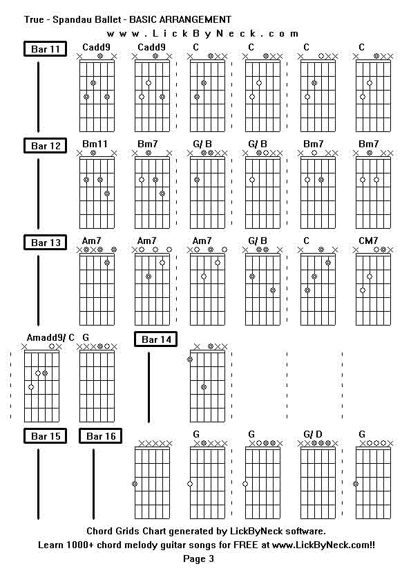 Chord Grids Chart of chord melody fingerstyle guitar song-True - Spandau Ballet - BASIC ARRANGEMENT,generated by LickByNeck software.